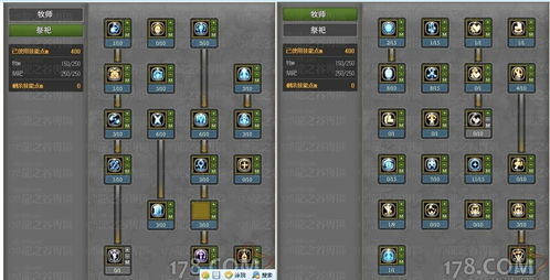 龙之谷2手游祭祀怎么加点好 输出辅助样样精通