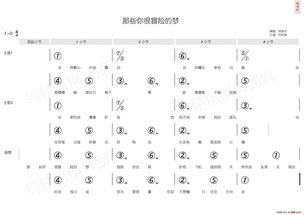光遇和弦怎么弹 和弦乐谱分享