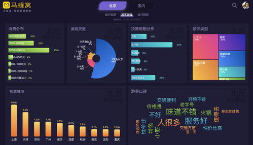 最强蜗牛科技值如何增加 科技值增加攻略