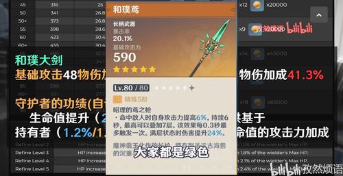 云上城之歌人品值怎么刷