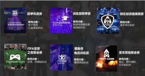 DNF手游创造营怎么玩