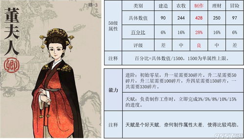 江南百景图秦良玉用什么珍宝