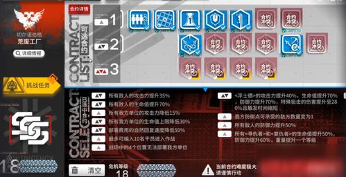 明日方舟荒废工厂18打法攻略