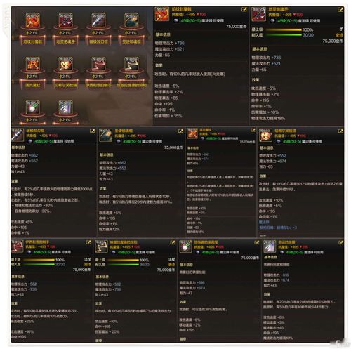DNF手游魔道学者怎么玩 魔道学者全攻略