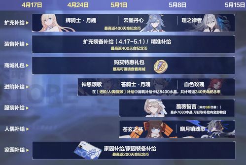 墨魂在哪抽卡 怎么抽卡