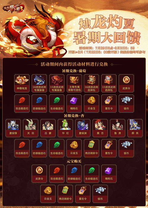 放开那三国3魏国神兽怎么打 魏国神兽武将选择和站位推荐