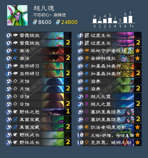和平精英永久头像框怎么获得 情报卡怎么换头像框