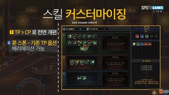 DNF手游贝雷斯普属性 贝雷斯普怎么样