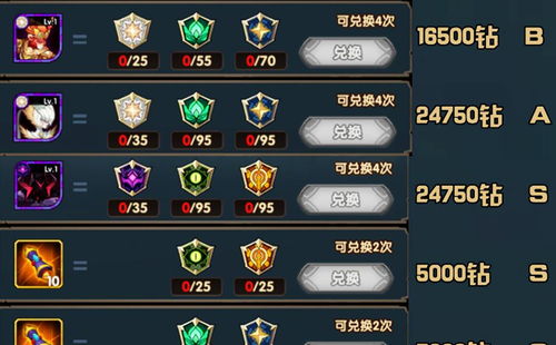剑与远征悬赏栏翻倍活动怎么玩 悬赏翻倍活动介绍