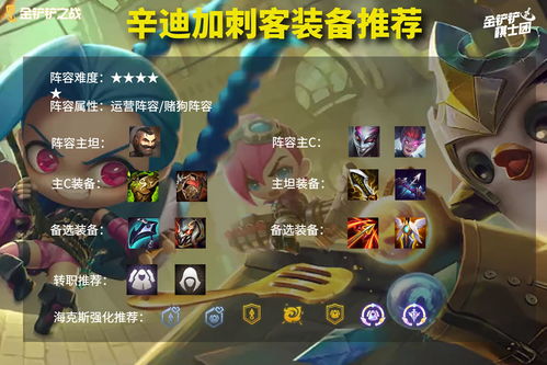 云顶之弈手游六未来寒冰阵容 六未来寒冰怎么搭配
