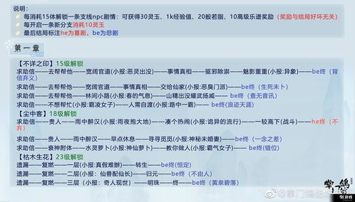 掌门太忙解忧阁剧情怎么选 解忧阁攻略