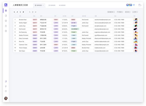 未定事件簿每日资源怎么分配 每日资源怎么用