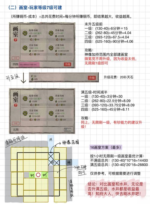 江南百景图加速票怎么用 加速票怎么得