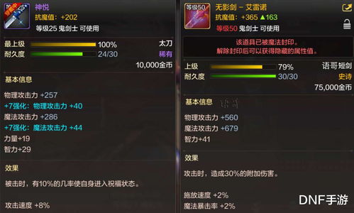 DNF手游祥瑞溪谷技巧攻略 祥瑞溪谷怎么进