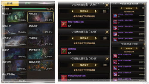 DNF手游魔道学者有什么技能 魔道学者技能介绍