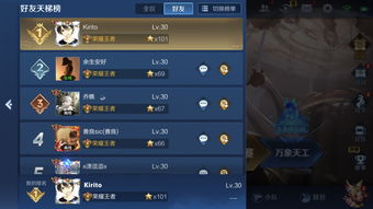 江南百景图谈允贤天赋 谈允贤天赋属性介绍