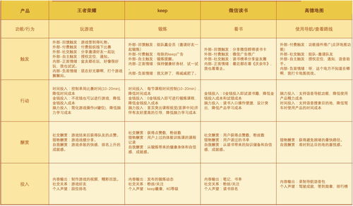 最强蜗牛后院产量怎么提升 最强蜗牛产量快速提升技巧