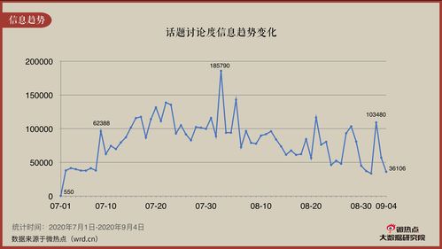 江南百景图烧炭厂怎么样 江南百景图烧炭厂几级解锁