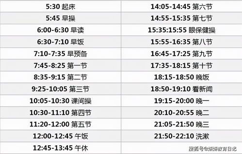 未定事件簿人物作息时间是什么 全人物作息时间大全