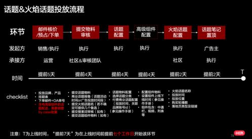 下一站江湖杭州流程 杭州怎么玩