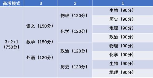 元素方尖体力合理使用 元素方尖体力怎么用