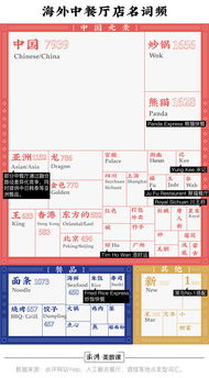悠长假期怎么快速赚钱 详细赚钱攻略