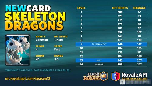 最强蜗牛8月19日密令一览 8月19日最新密令