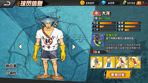 街头篮球手游角色排行榜 哪些角色比较好用