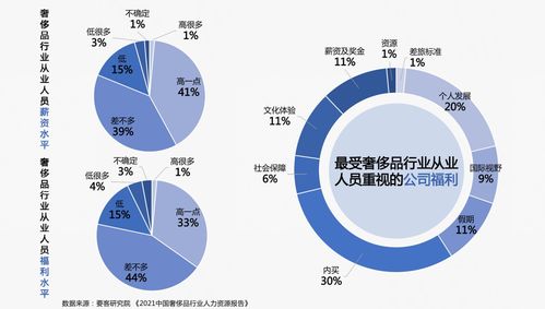 最强蜗牛领导力有什么用 领导力作用介绍