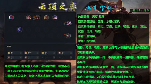 云顶之弈10.17新版最强阵容推荐 未来破法剑阵容攻略教学