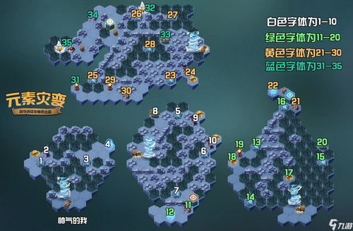 剑与远征28-54怎么打 28-54关卡攻略
