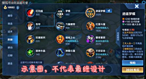 王者荣耀装备调整了些什么 装备调整内容汇总