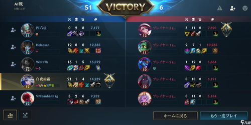 曙光英雄猪八戒怎么出装 猪八戒最强出装与暴击装玩法解析