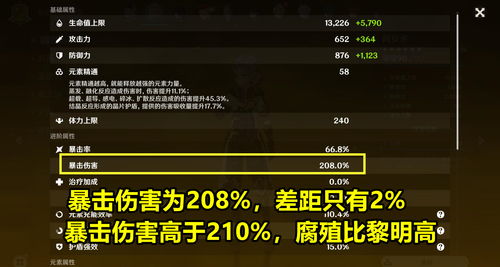 原神伤害提升攻略 原神伤害怎么提升