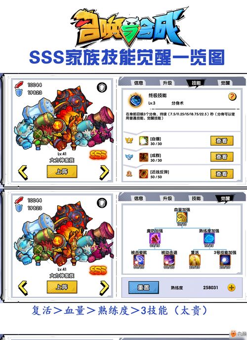 召唤与合成家族技能是什么 家族技能哪个好