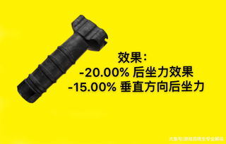 和平精英消音器有什么用 消音器和补偿器有什么区别