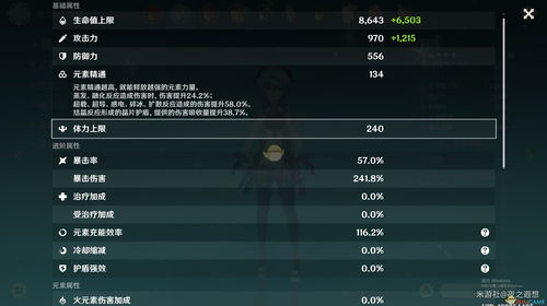 原神阿莫斯之弓怎么样 阿莫斯之弓介绍