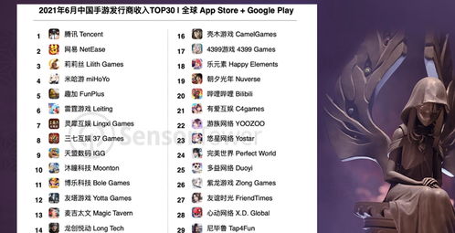 原神手游出行整备活动地址 原神预抽卡活动规则一览