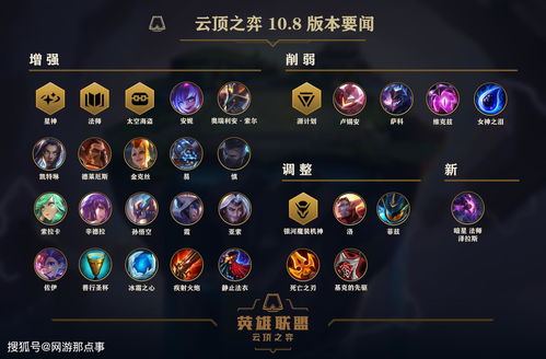 云顶之弈10.17重装暗星阵容怎么玩 重装暗星阵容玩法攻略
