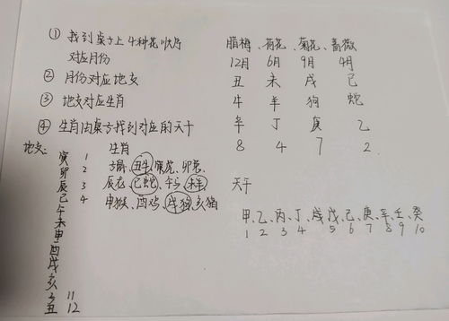 未定事件簿邀请函有什么用 邀请函用途介绍