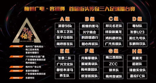 街头足球兑换码在哪 兑换码大全