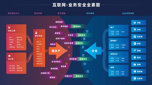 星光创造营兑换码分享 兑换码怎么用