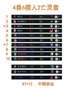 元素方尖4-15该怎么打 4-15卡组推荐