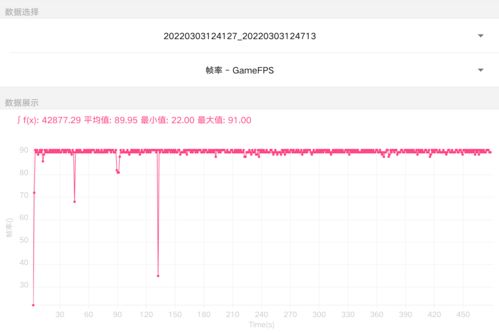 原神感电反应触发时间次数 感电反应多久一次