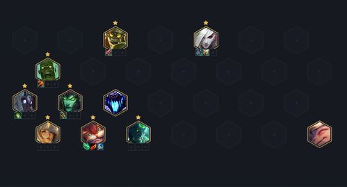 云顶之弈10.18秘术法阵容怎么搭配 秘术法阵容搭配攻略