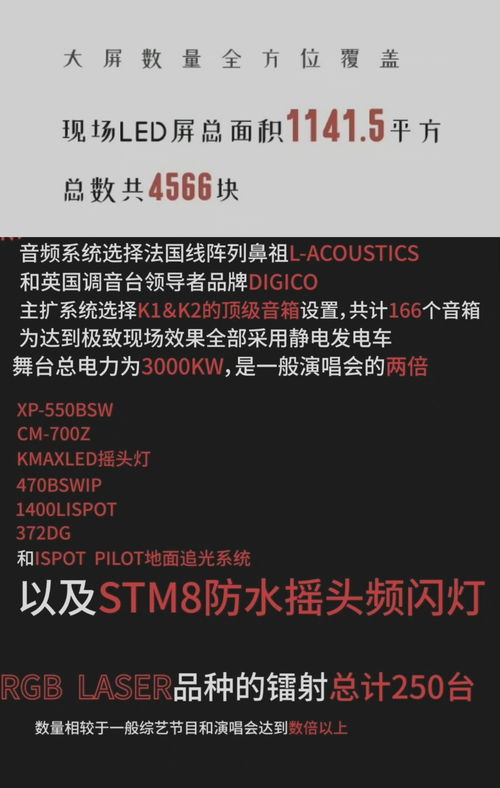 星光创造营演唱会价格怎么设置 演唱会门票设置多少好