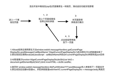 原神扩散效果是什么 伤害怎么计算