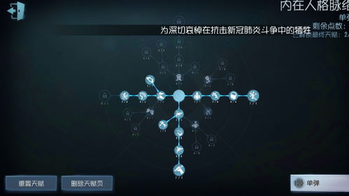 第五人格调酒师天赋加点推荐