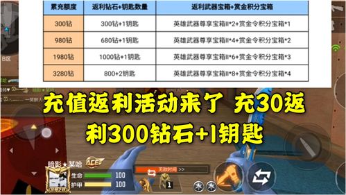 不朽之旅充值返利怎么领取 充值返利领取攻略