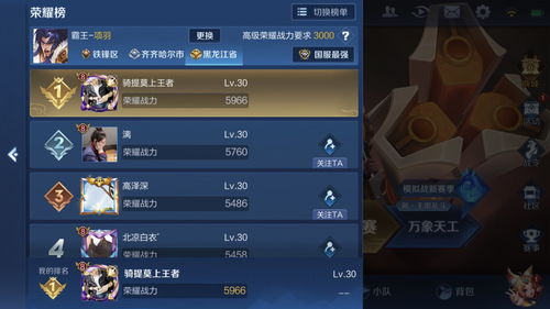 王者荣耀顶级荣耀称号怎么获得 要多少战力才能拿到